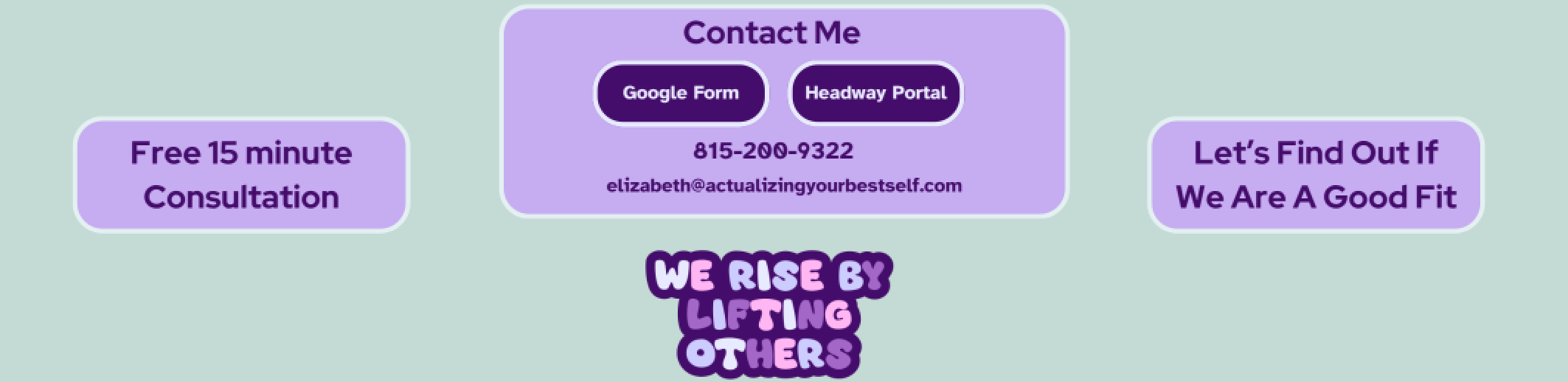 A graphic with contact information: Contact Me at the top. Buttons for Google Form and Headway Portal, phone number 815-200-9232, and email elizabeth@actualizingyourbestself.com. Text bubbles read Free 15 minute Consultation and Lets Find Out If We Are A Good Fit.